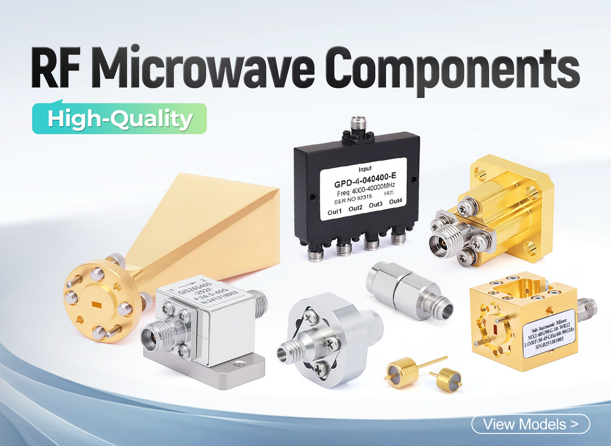 Flex Rf Module RF Components - Adapters, Connectors, Cable Assemblies, Antennas ...